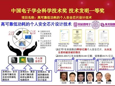 典型成果展示（科技创新成果推广材料）_02.jpg