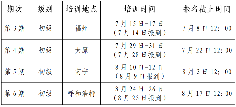 微信截图_20220617121745.png