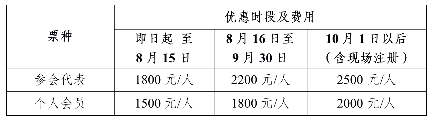 截屏2021-06-18 下午2.13.17.png