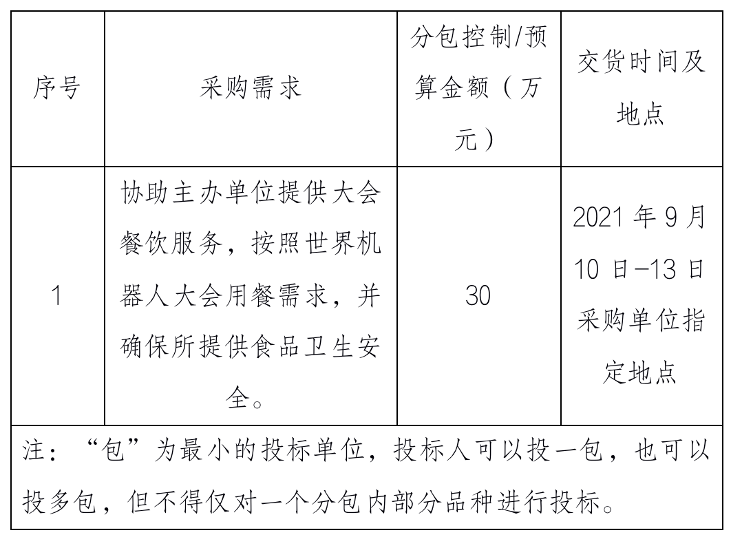 截屏2021-09-03 下午7.08.55.png