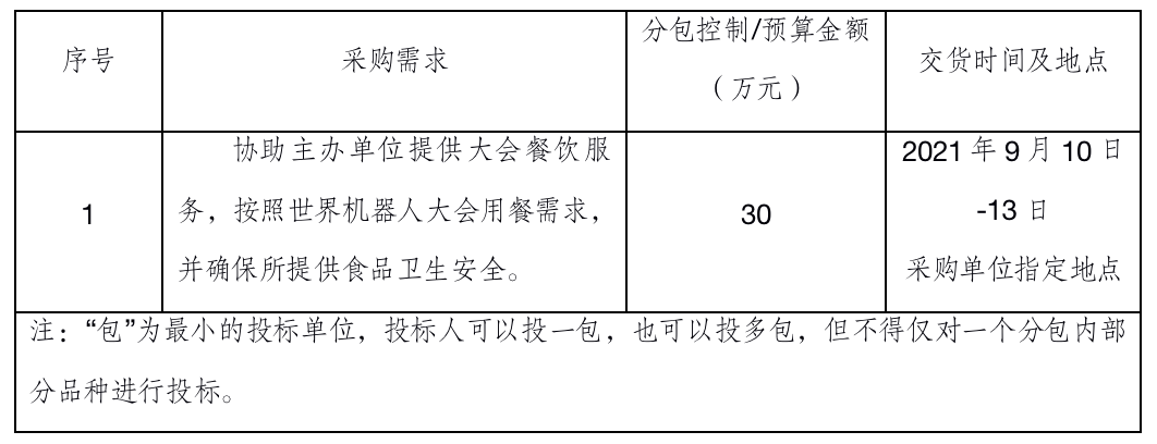 截屏2021-09-03 下午7.12.07.png