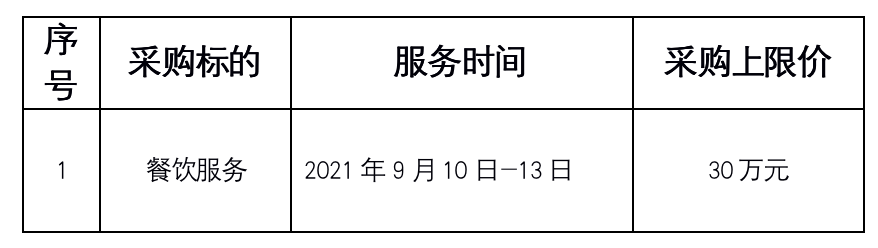 截屏2021-09-03 下午7.12.32.png