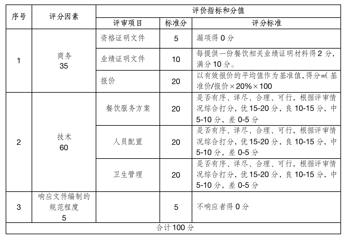 截屏2021-09-03 下午8.17.00.png