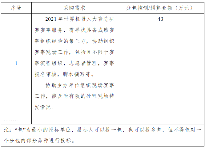 屏幕截图 2021-11-17 110707.png