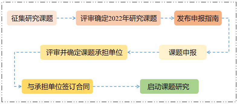 1648883790849672.png