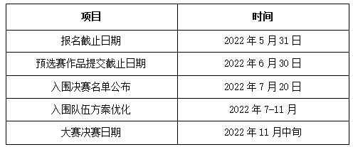 屏幕截图 2022-04-20 113923.png