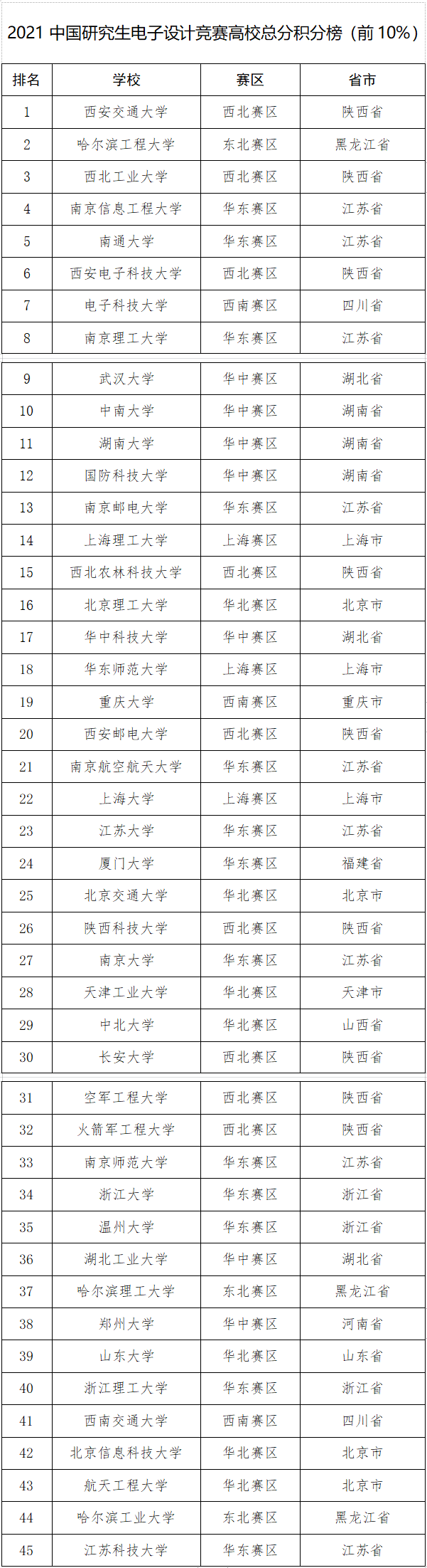 dd7f1b1a7628d17c934948191492a07.png
