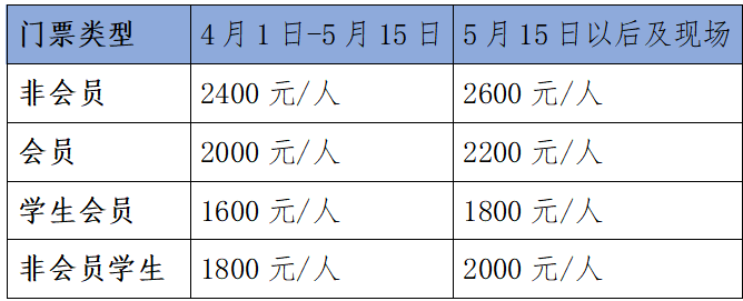 屏幕截图 2023-04-07 124533.png